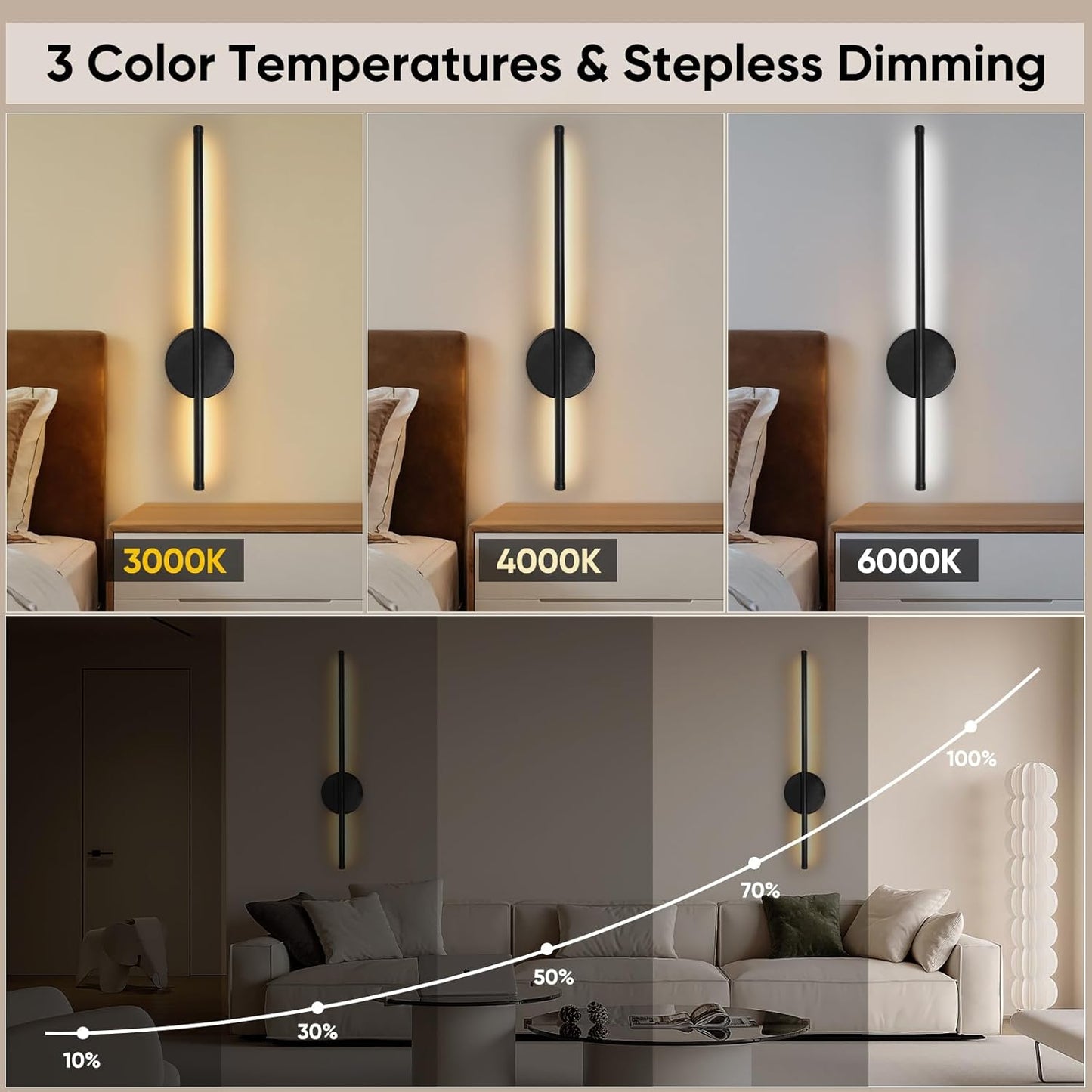 TaoFiaCo Battery Operated Wall Sconces Set of Two,Rechargeable Wall Sconces Set of 2 with Remote Control Dimmable Wall Light Decor for Living Room, Bathroom for, 24 Inch, Gold