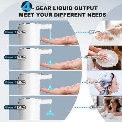Automatic Soap Dispenser Liquid Touchless: 13.52oz/400ml Wall USB Rechargeable - 4-Level Adjustable Modern Electric Hand Soap Dispenser - Kitchen Bathroom Kids Family Black