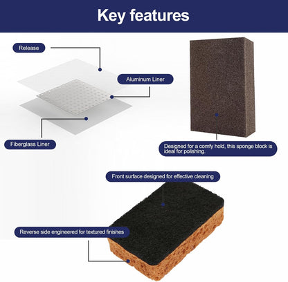 BONCART 8.6oz Drywall Patch Repair Kit - Professional All-in-1 Tool Set (Scrapers/Sandpaper/Texture Sponge/Gloves/Putty Knife) for Fast Wall Hole Repair