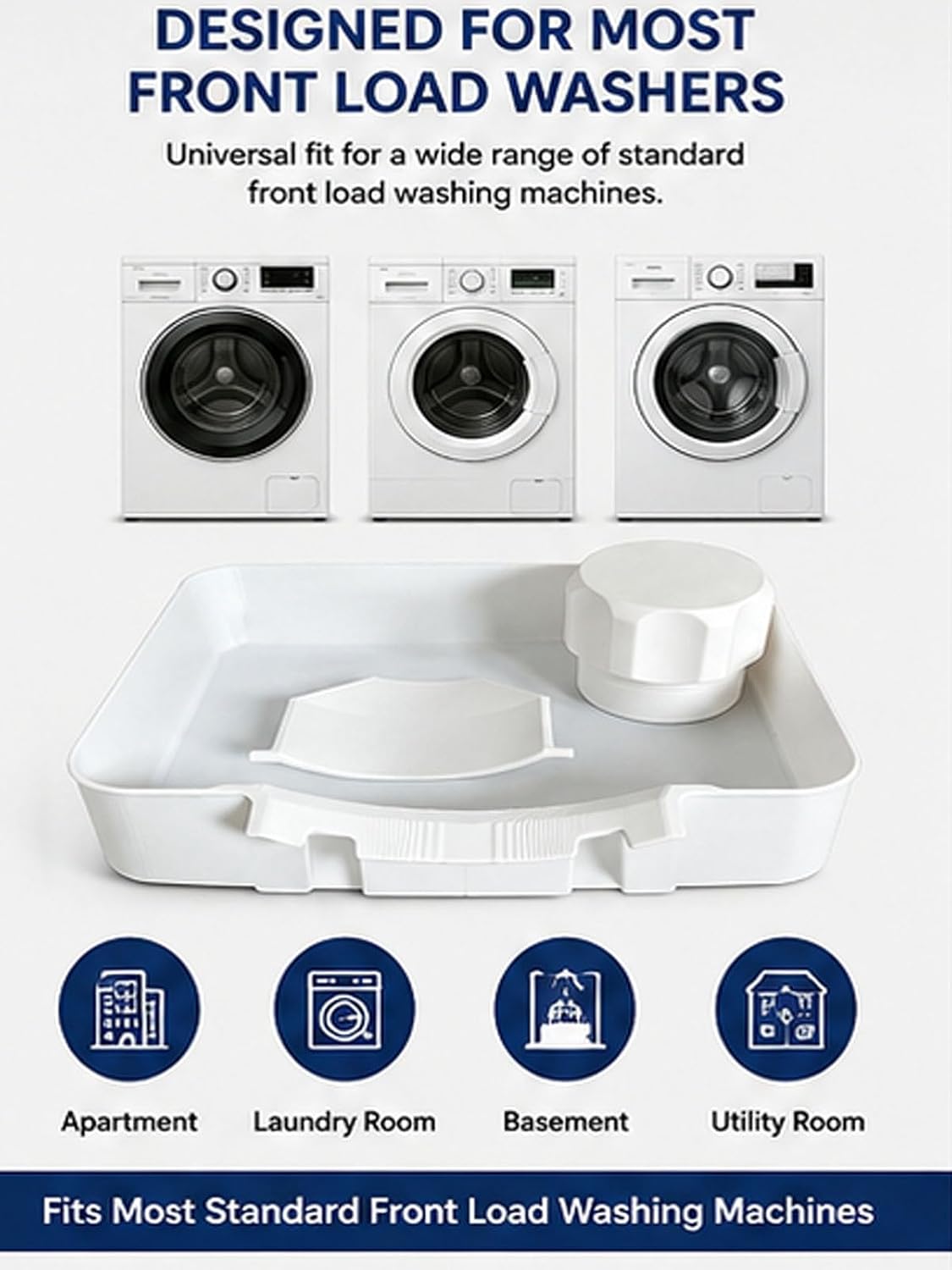 Washing Machine Drain Tray, Washing Machine Filter Drain Tray, Universal Front-Load Washing Machinedrain Pan, For Basements, Apartments, Mobile Homes, Garages, And Rentals，1set