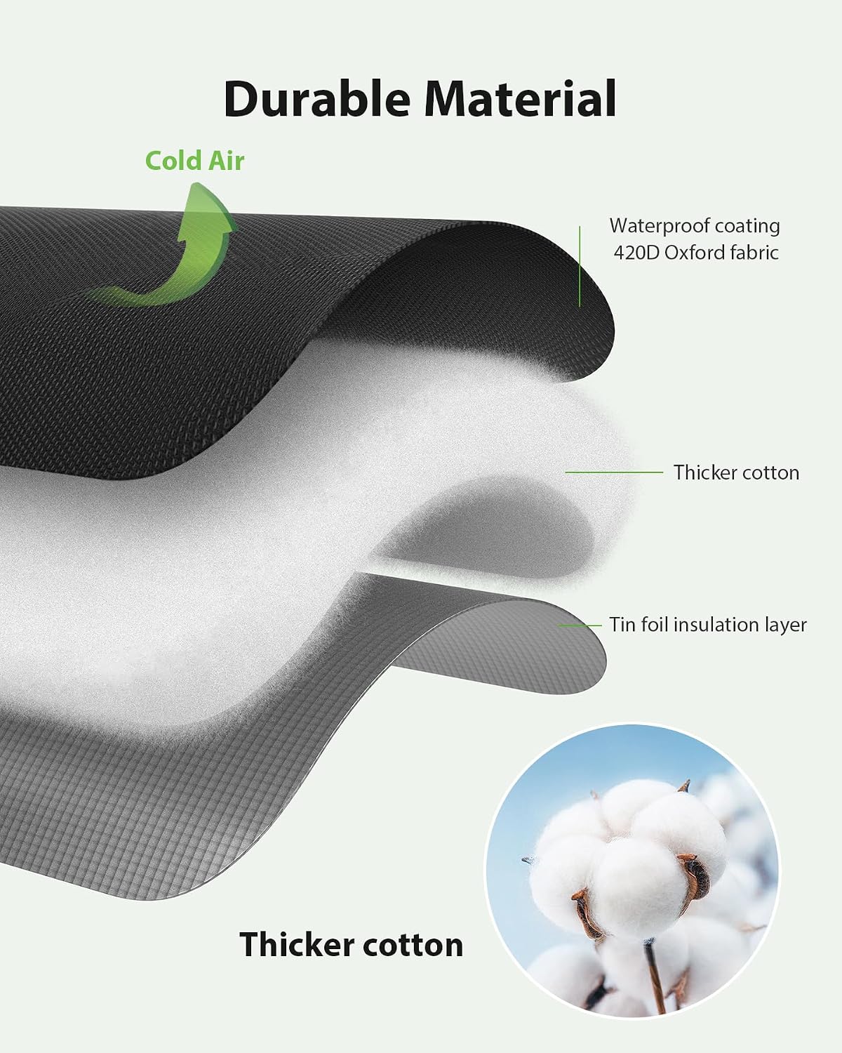 Outdoor Faucet Covers for Winter Freeze Protection, Kanosan 8.3"H X 6.7"W Thickened Reflective Outside Spigots Covers Hose Bib Insulated Sock for Winter Cold Weather, 2 Pack Black