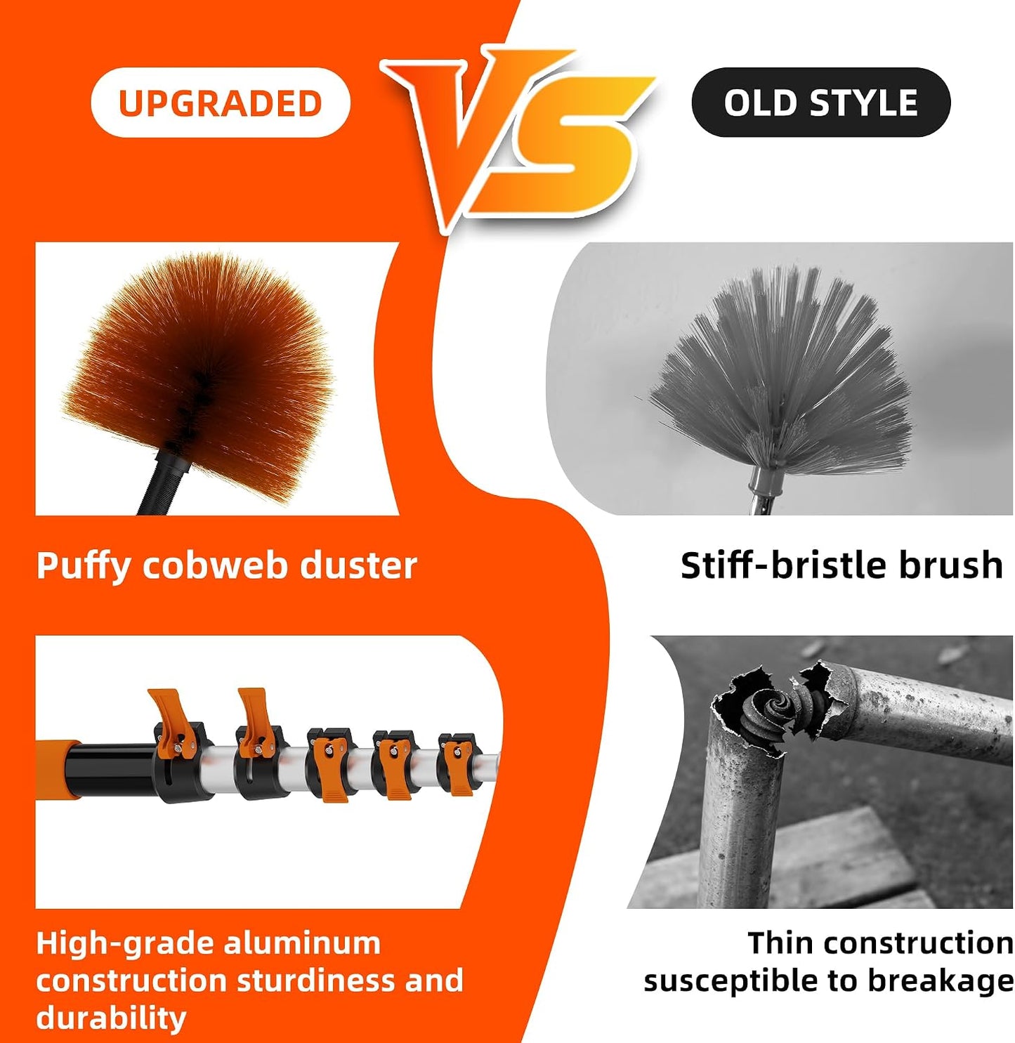 30 FT Reach Cobweb Duster with 5-24 FT Telescoping Pole, Dual Action Flip-Lock & Screw Fixing Design, Washable Reusable Duster for High Ceilings, Fans & Home Cleaning