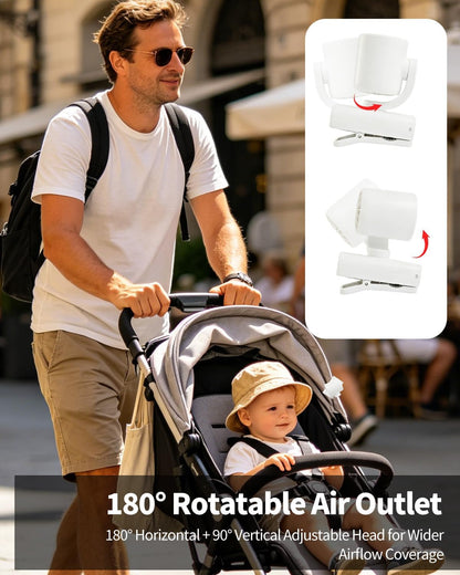 Mini Clip On Fan Portable, Mini Portable Fan with 6 Speeds LED Display, USB-C Rechargeable Small Clip Fan for Outdoor Clips Stroller, Bike, Umbrella Desk, Visor Hat, Sports (White)