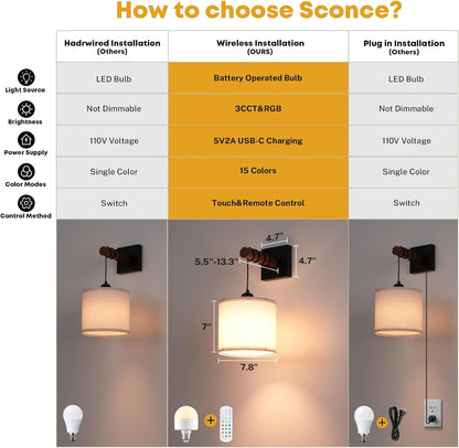 Rechargeable Battery Operated Wall Sconce Set of Two, 8000mAh Wireless Wall Sconces with RGB 15 Colors & Remote Control, Dimmable Wall Lamps for Living Room Bedroom, Gold