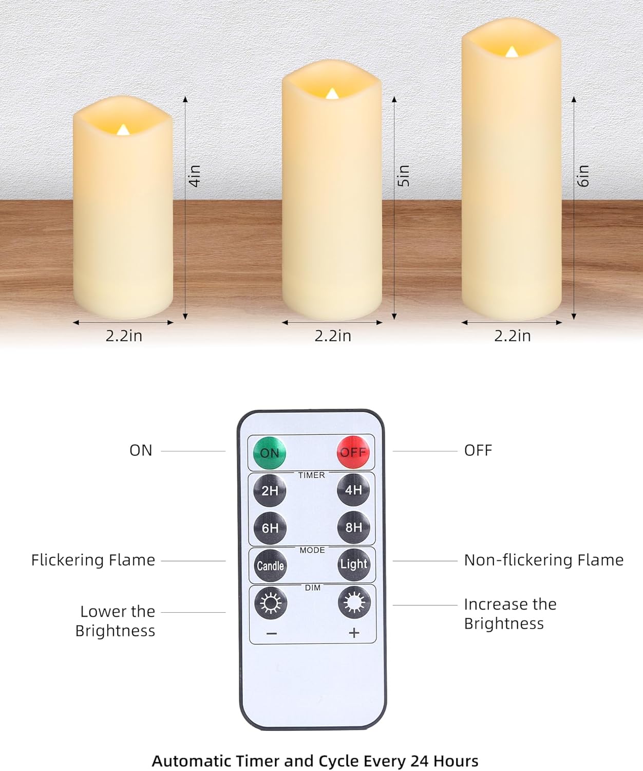 Set of 24 Slim Outdoor LED Candles, Battery Operated Flickering Fake Candles with 10-Key Timers for Patio & Porch Decor, 2.2 Inch Diameter Waterproof Resin Pillars for Large Events & Sconces (White)