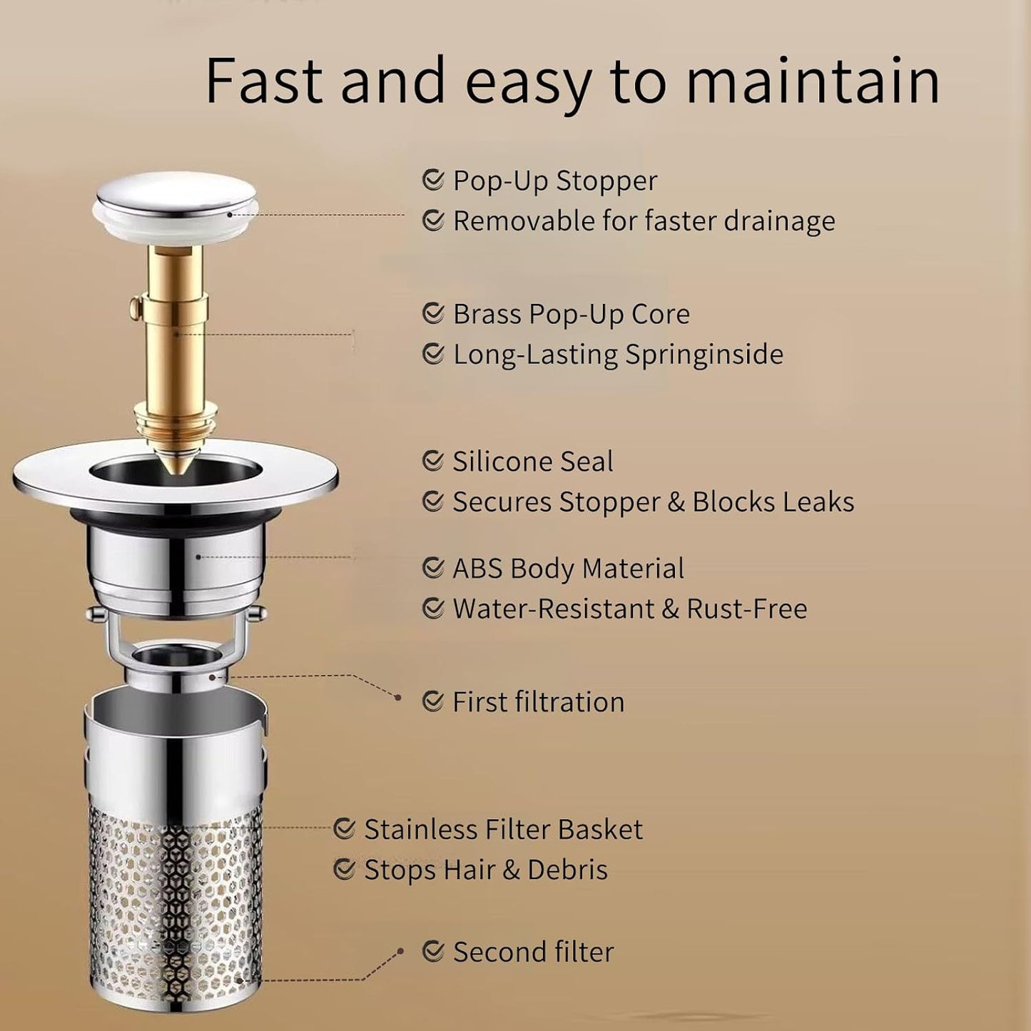 2 PCS 3-in-1 Bathroom Sink Drain Strainer Stopper，Stainless Steel Pop-up Strainer Basket Hair Catcher with Removable Basket, Brass Bullet Core, Universal Fit for Bathtubs, Showers & Floor Drains