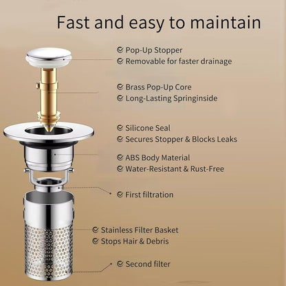 2 PCS 3-in-1 Bathroom Sink Drain Strainer Stopper，Stainless Steel Pop-up Strainer Basket Hair Catcher with Removable Basket, Brass Bullet Core, Universal Fit for Bathtubs, Showers & Floor Drains
