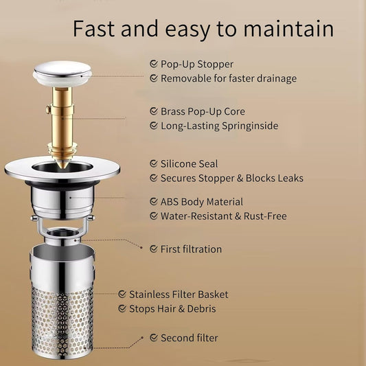 2 PCS 3-in-1 Bathroom Sink Drain Strainer Stopper，Stainless Steel Pop-up Strainer Basket Hair Catcher with Removable Basket, Brass Bullet Core, Universal Fit for Bathtubs, Showers & Floor Drains