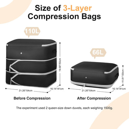 Comforter Storage Bag - Large Capacity Blanket Storage Bags 3-Layer Ultra Space Saving Self Compression Organizer, Washable Compression Bags for Storage Comforter Blanket, 2-Pack, Beige