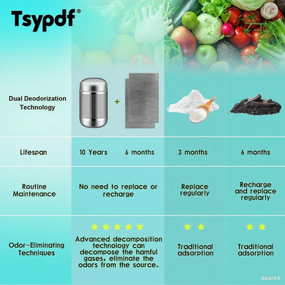 Refrigerator Deodorizer Fridge Odor Eliminator | Activated Carbon Cotton, For Fridge, Freezer, Room, RV, Car, Closet & Shoe Cabinets