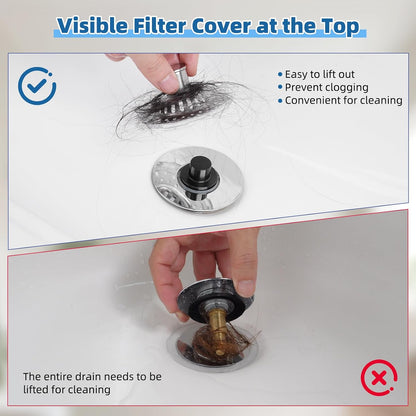 Universal Bathtub Drain Stopper Shower Drain Hair Catcher, Tub Stopper with Visible Top Strainer, Upgraded 3 in 1 Pop-up Drain Plug Fit for 1.5 to 2.4" Hole, Stainless Steel Filter Basket, Chrome