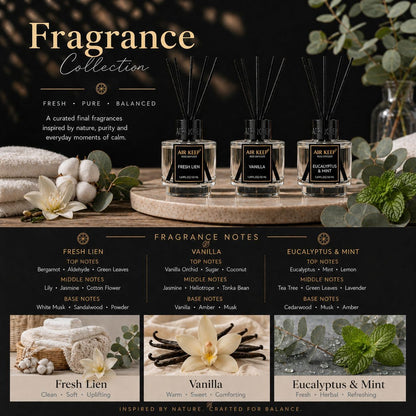 Airkeep Reed Diffuser Set of 3 for Bathroom Air Fresheners, Oil Diffuser Sticks | Cedar Wood,White Pine Moroccan Amber Scent Diffuser(1.7 fl oz*3) Fragrance with 18 Sticks Defusers | Shelf Decor