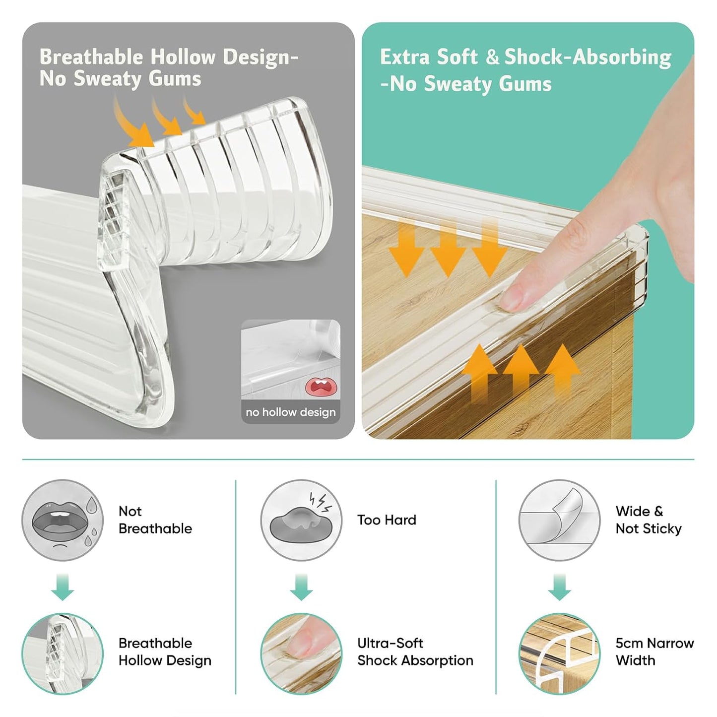 Furniture Edge Protector for Baby - Plastic Crib Protector from Chewing - CPC Certified, CPSC Tested, LFGB Food Grade (78.74 * 1.97in)
