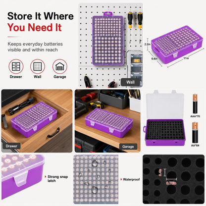Xuerdon Battery Organizer Case with BT168 Tester 120+ Batteries Storage Box | Clear Plastic Battery Box Holds 49AA 51AAA 10CR2032 10CR1632 Batteries, Wall Mount Drawer Organizer Batteries not Included