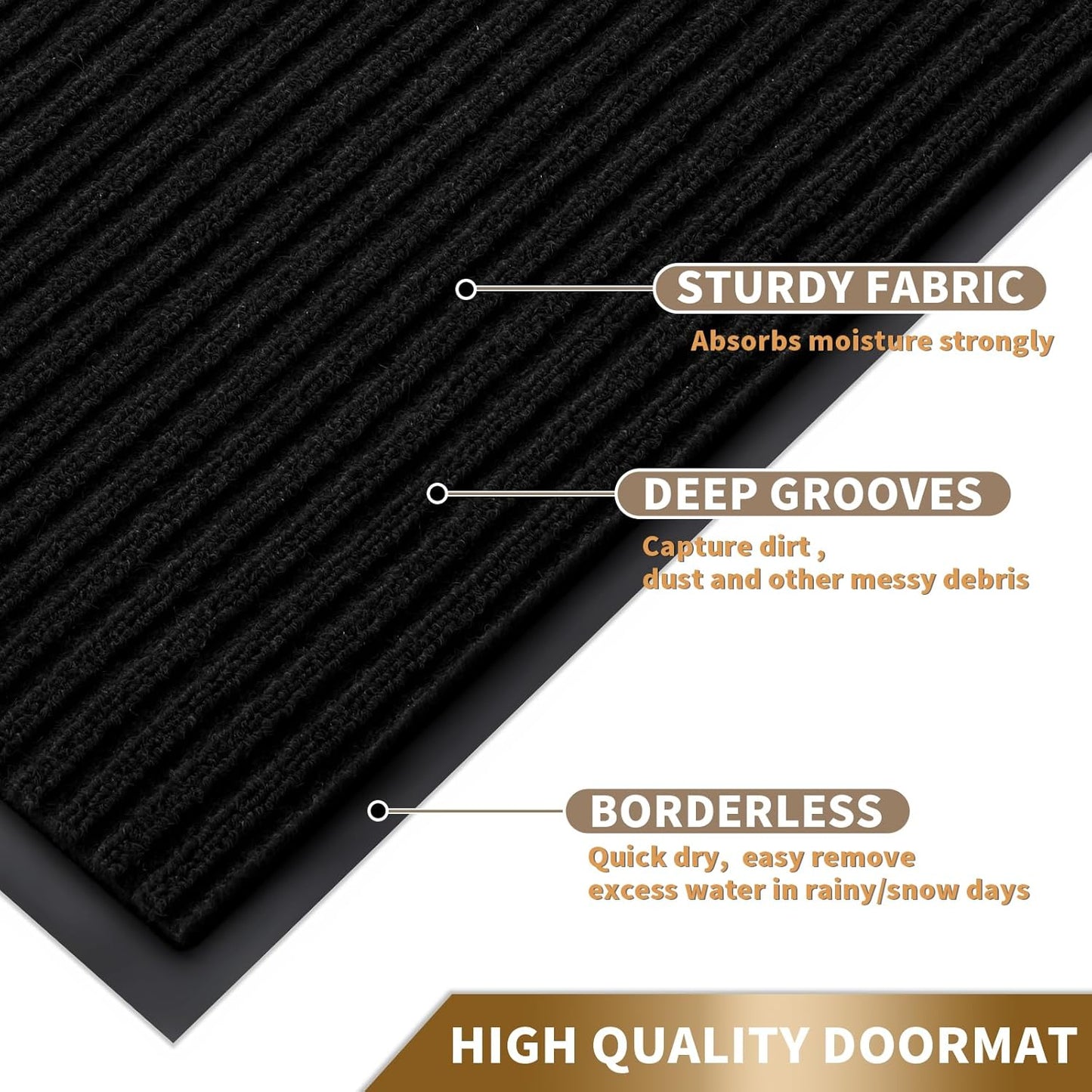 Yimobra Welcome Mat, Heavy Duty Sturdy Door Mats for Home Entrance Outdoor Indoor, Front Doormat for Outside Patio Floor Entry Porch Garage Office, Waterproof, Low Profile, 29.5x17, Black Grey