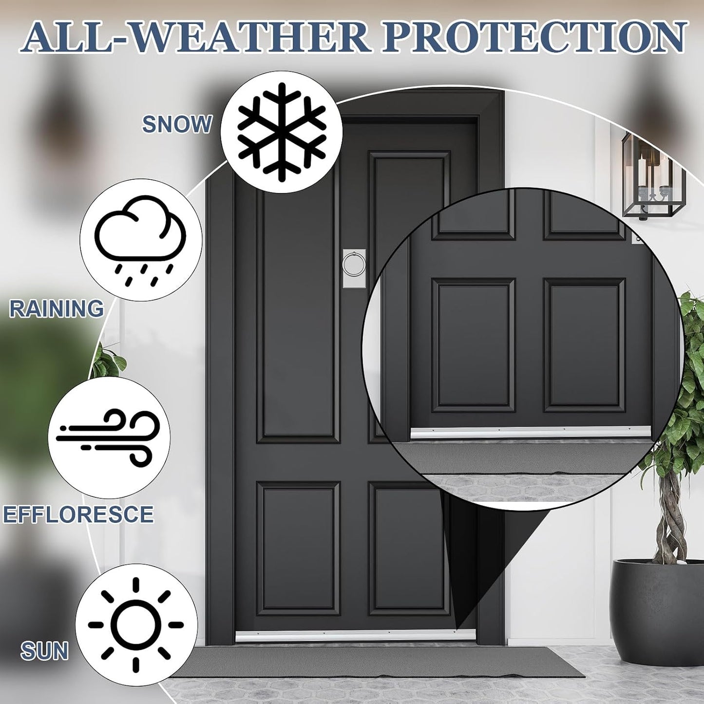 Hicarer 1 Pcs Door Bottom Sweep with Rain Drip 0.5625" W x 2" H x 36" L, Sliver Exterior Door Rain Drip Guard, Bottom Weather Stripping, Mill Finish Aluminum with Vinyl Insert