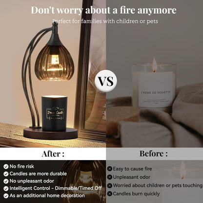 Candle Warmer Lamp with Timer Dimmer - Electric Light Wax Warmer for Jar Candles - Lamp with 2 Bulbs, Unique Birthday Gifts for Women Mom House Warming Gifts New Home Decor