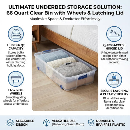 66 Quart Clear Underbed Storage Bin with Wheels & Latching Lid - Low Profile Plastic Storage Container for Clothes, Shoes, Bedding, Wrapping Paper Organizer, Slim Rolling Under Bed Storage Box