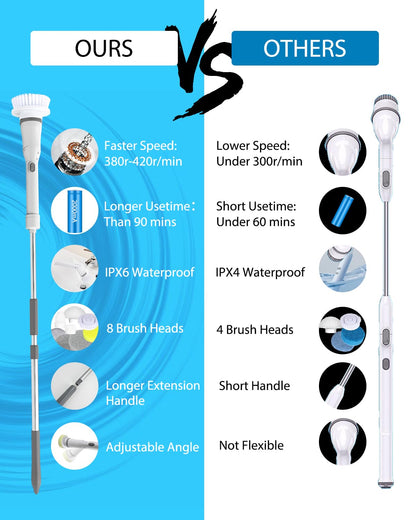 UBeesize Electric Spin Scrubber,Long Cordless Cleaning Brush,Rotatable Shower Scrubber with 8 Replaceable Heads,Adjustable Detachable Handle Bathroom Scrubber for Bathtub,Tile,Floor and Car Cleaning