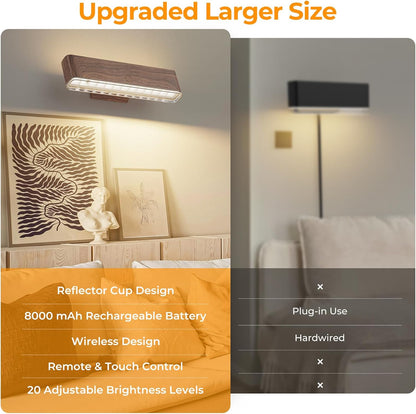 MOITA Magnetic Wireless Battery Operated Wall Sconce, Rechargeable Remote Control & Touch Control Wall Sconces Set of Two, 3-Color Temperatures LED Wall Lights, 360° Rotatable (Walnut, 2-Pack)