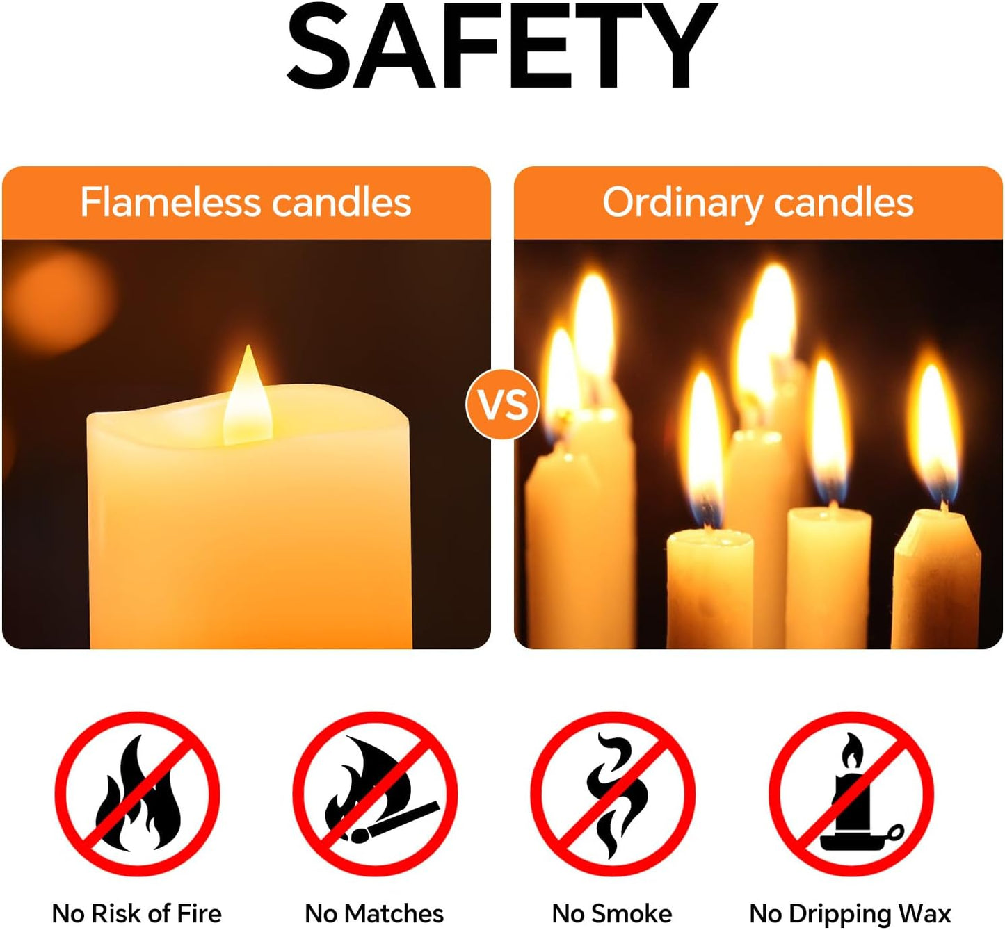 3x4 Flickering Flameless Candles Set of 3,Real Wax Pillar LED Candles,with Timer,4 inch Flameless Candles with Remote,for Party Wedding Holiday Home Decor,Ivory