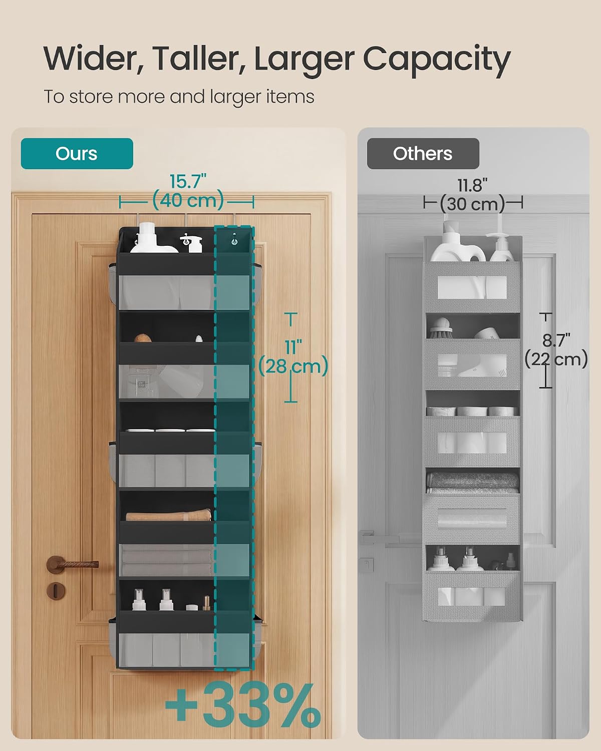 SONGMICS Over-the-Door Organizer, 5-Tier Door Hanging Storage Shelf, Heavy-Duty Closet Hanging Organizer Foldable, Transparent, Pockets, Metal Hooks, Ink Black URDH010BH01