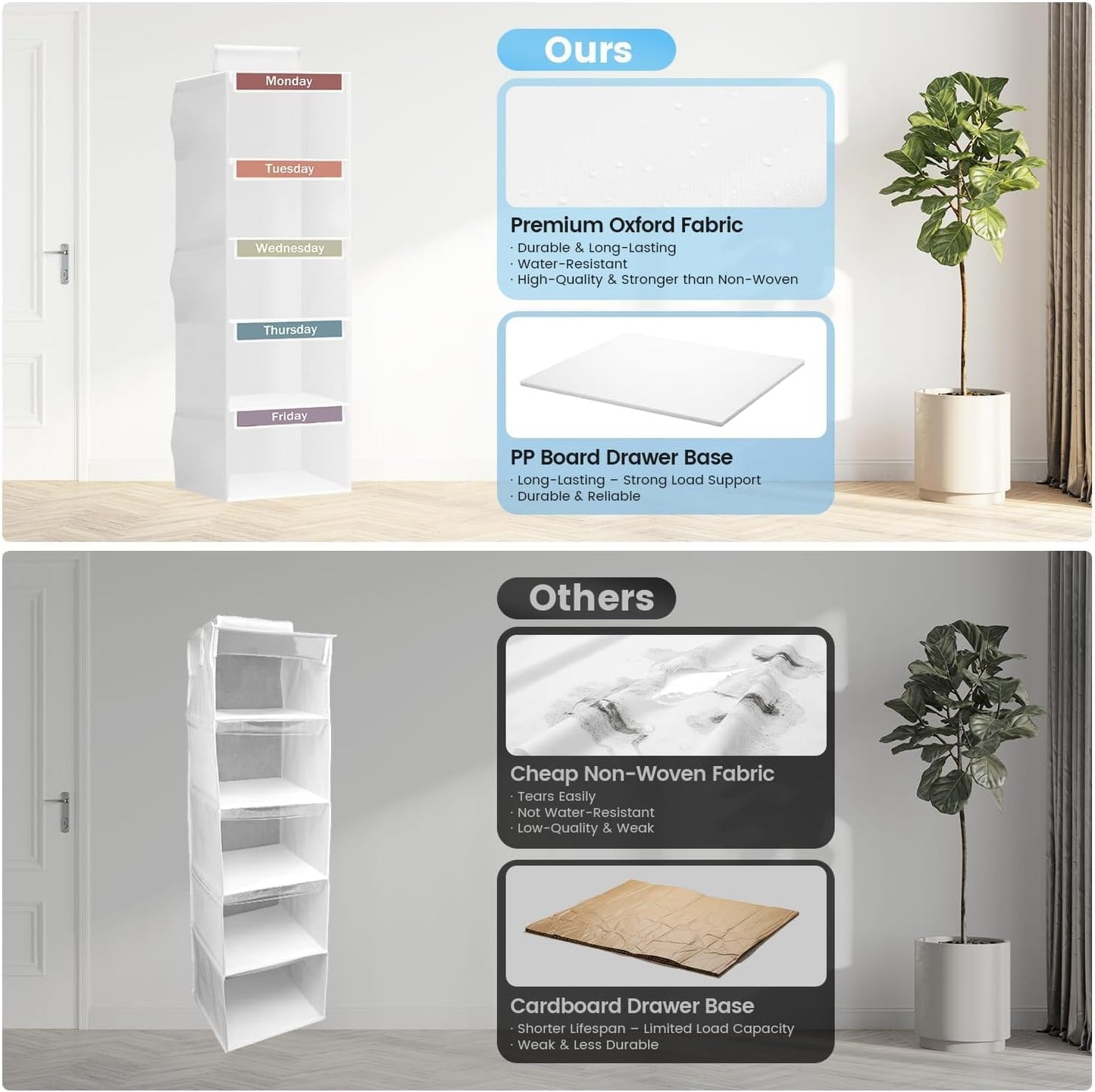 Weekly Clothes Organizer for Kids, 5-Shelf Kid Hanging Closet Organizer w/ 6 Side Pockets, Labeled Weekly Outfit Organizer for Kids, Days of The Week Clothes Organizer Monday Through Friday White