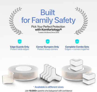 16ft Heavy Duty Desk Edge Protector & Corner Protectors - Baby Proofing Guards for Sharp Furniture Corners, Tables & Cabinets - Child Safety Essentials for Home & Nursery