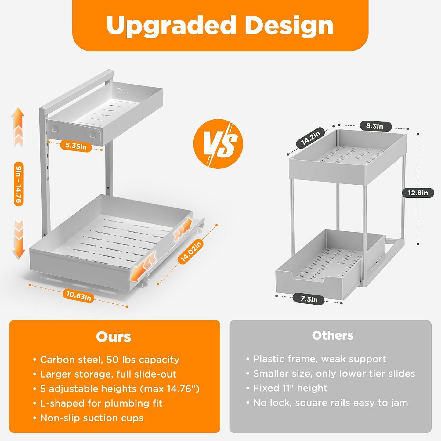 TATAANTY Under Sink Organizer, L-Shaped Metal 2-Tier Double Pull-Out Drawer for Kitchen & Bathroom Cabinets, Adjustable Height Storage - 50lbs Heavy Duty Waterproof 2PCS Height Adjustable