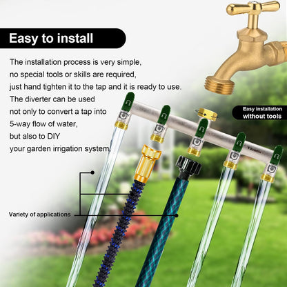 Garden Hose Splitter, 3/4” Rust and Freeze Resistant Outdoor Hose Manifold with 2 green Extra Long Handles Faucet Adapter-Heavy Duty Brass Nickel Plated 2-Way Valve