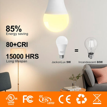 JackonLux Rechargeable Emergency LED Bulb Multi-Function Battery Backup Emergency Light for Power Outage Camping Outdoor Activity Hurricane (4, White-5000K-4PK)