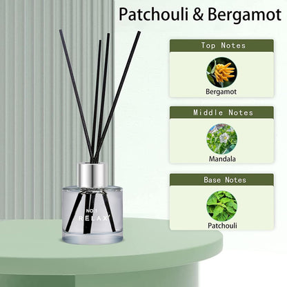 3 Pack Fragrance Reed Diffuser, 50ML Lavender Jasmine Lemongrass Aromatherapy Diffuser Set with 12 Black Fiber Sticks,Air Freshener for Bedroom Bathroom Office, 8.2X 6.6X 2.1 inch