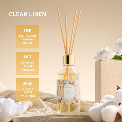 Airkeep Reed Diffuser Oil Set with Reed Sticks,Vanilla Aromatherapy Oil Scent Diffuser for Home Office Bathroom Decoration Perfume and Gifts 3.38 oz/100ml