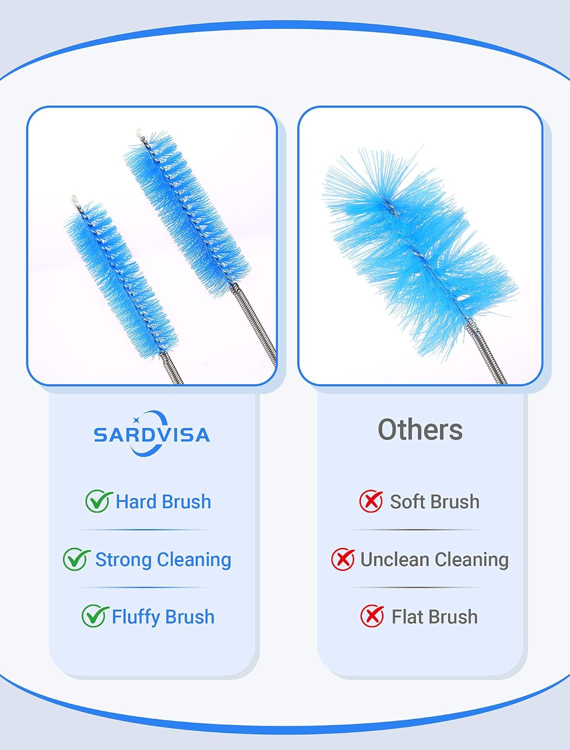 SARDVISA Drain Cleaning Brush, 66 Inch Double Ended Flexible Pipe Tube Cleaner with 3 Straw Brushes, Long Nylon Bristle Brush for Kitchen Sink, Bathroom, Shower Drain, and Pipe Buildup