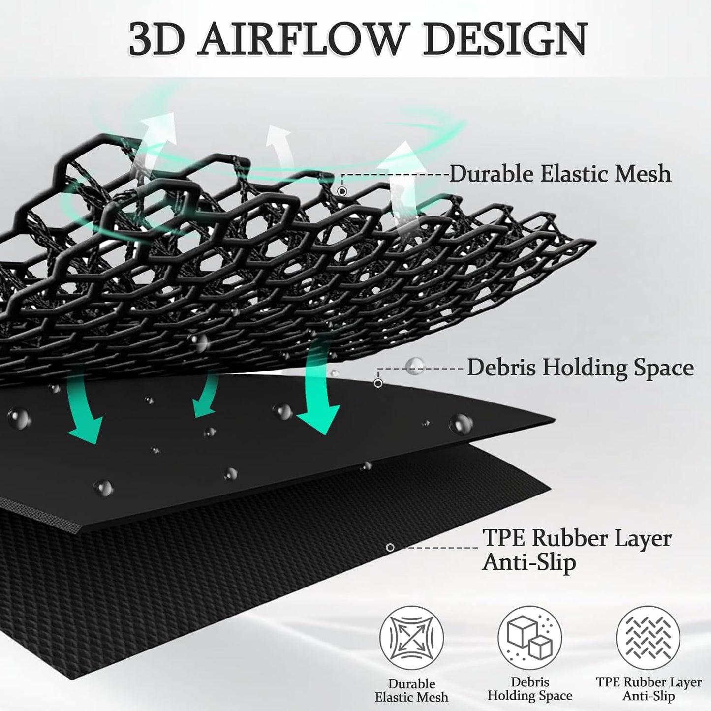 3'X5' Large Commercial Grade Mat,Mesh Mud Dirt Trapper Mat,Heavy Duty Scraper Front Doormat for Entrance,Sand Catcher Mats,Anti-Slip Rubber Backing,Low Profile Indoor Outdoor Mats,Black