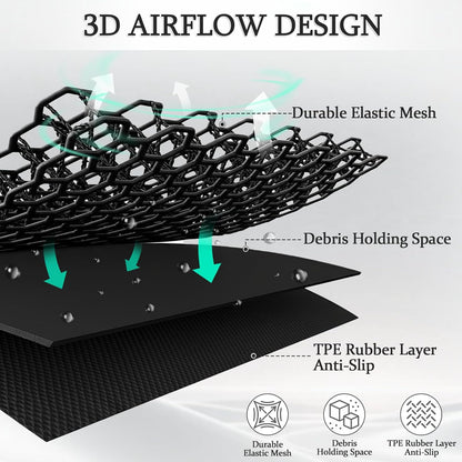 3'X5' Large Commercial Grade Mat,Mesh Mud Dirt Trapper Mat,Heavy Duty Scraper Front Doormat for Entrance,Sand Catcher Mats,Anti-Slip Rubber Backing,Low Profile Indoor Outdoor Mats,Black