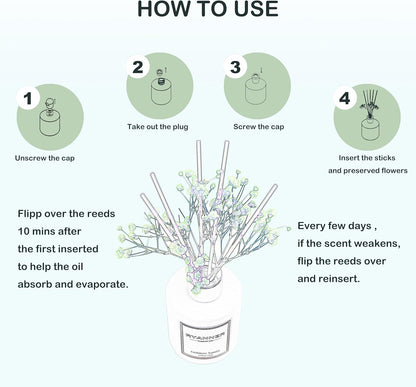 Reed Diffuser Set,5.1 fl oz Clean Linen Scent Diffuser with Sticks Home Fragrance Reed Diffuser with Essential Oil for Bathroom Shelf Decor&Air Freshener,Home Bathroom Office Decor & Gifts