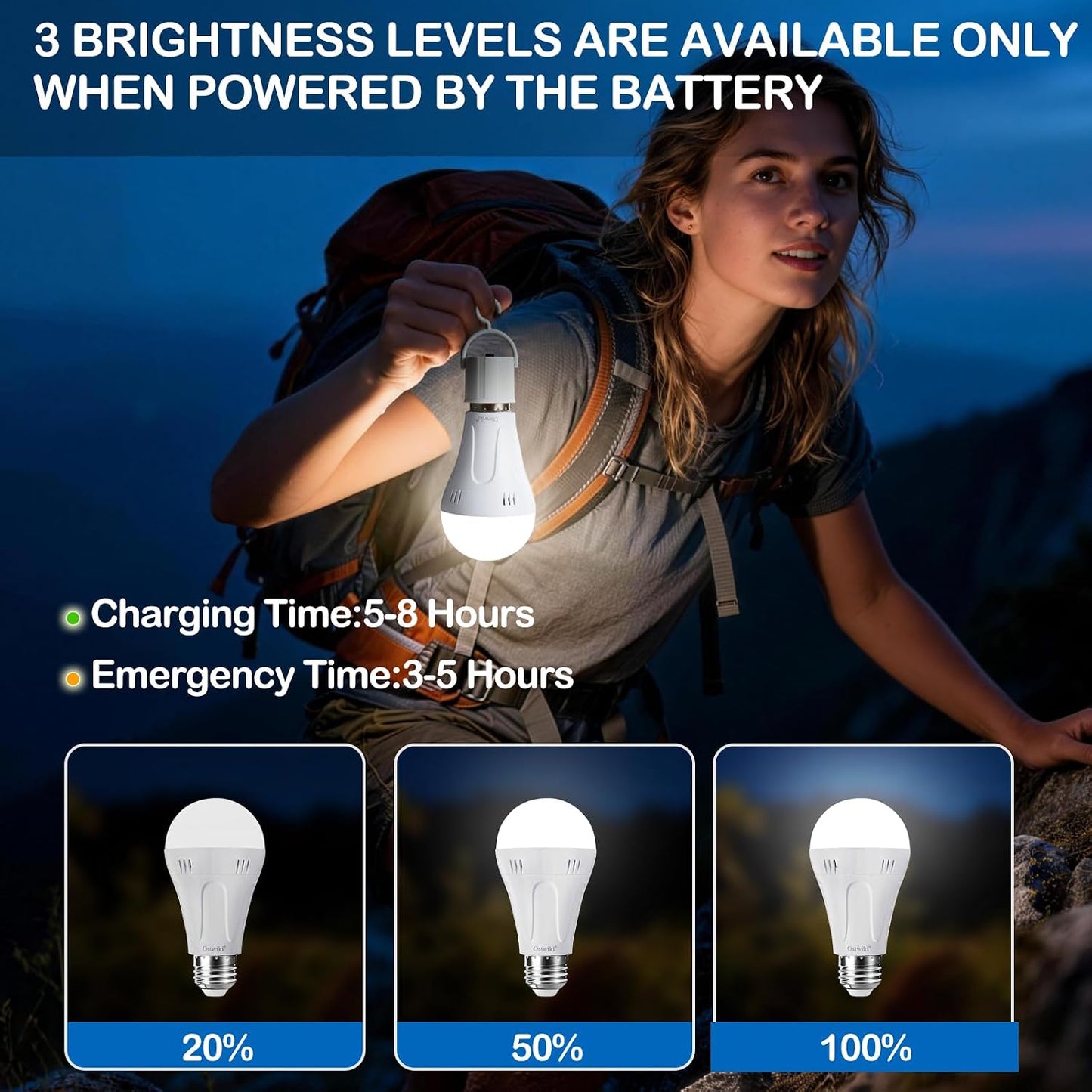 Ostwiki Rechargeable Light Bulbs,2 Pack Emergenecy Light Bulbs for Power Outage A19 E26 9W 6500K White Battery Backup Soft Light Bulb for Lamps Home Power Failure Hurricane,Blizzard