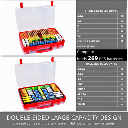Battery Organizer Storage Case with Tester for 269 Batteries, Double Sides | Plastic, For AA AAA 4A C D Cell 9V 3V LR44 CR2 CR123 CR1632 18650 Button, Wall/Drawer, For Families/DIY/Home/Garage, Grey