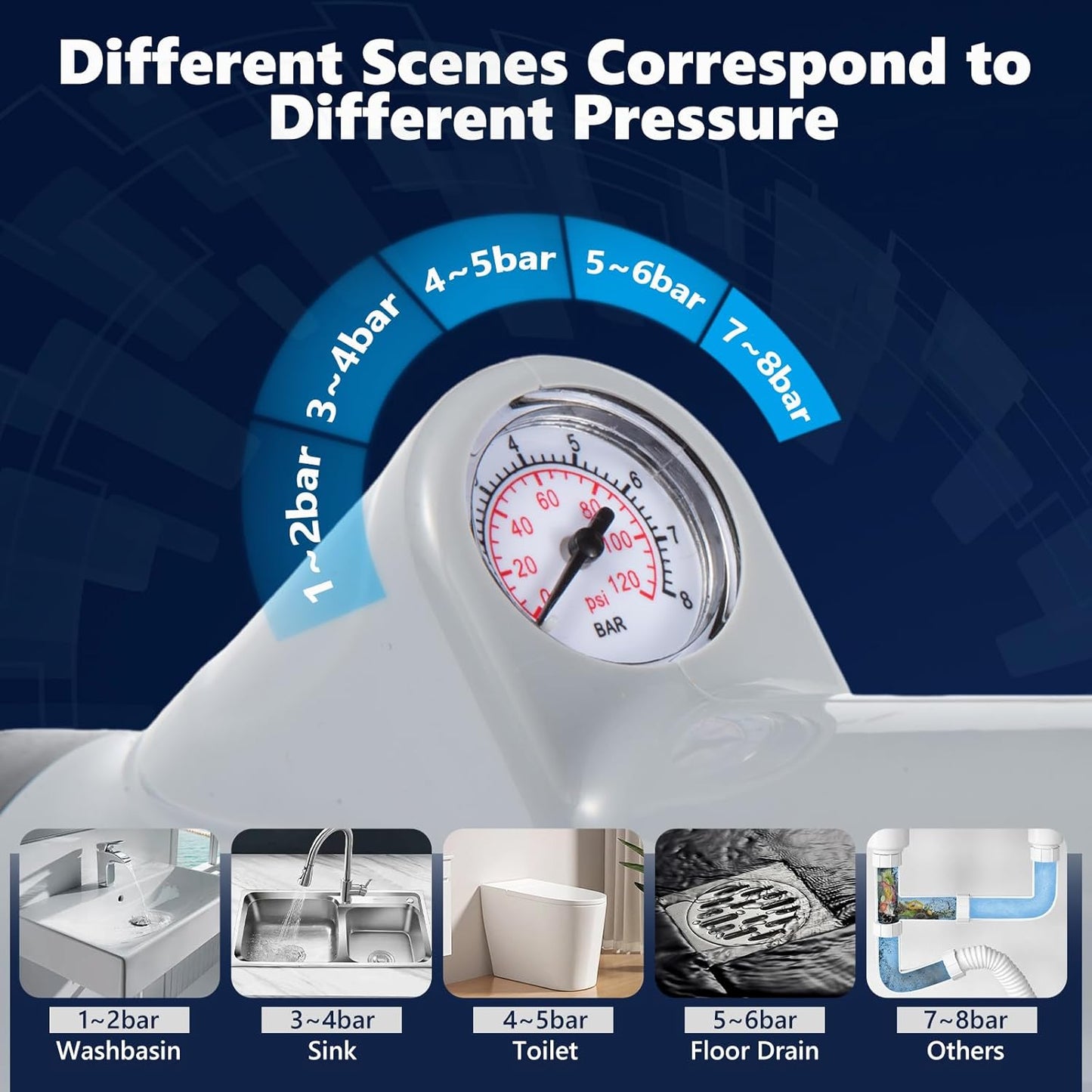 MaxxGeek Toilet Plunge Blaster, High Pressure Toilet Plunger, High-Pressure Air Drain Blaster Plunge Blaster Multi-drain Unclogger for Toilets, Bathroom Floor, Drain Sinks and Plumbing Clogs.