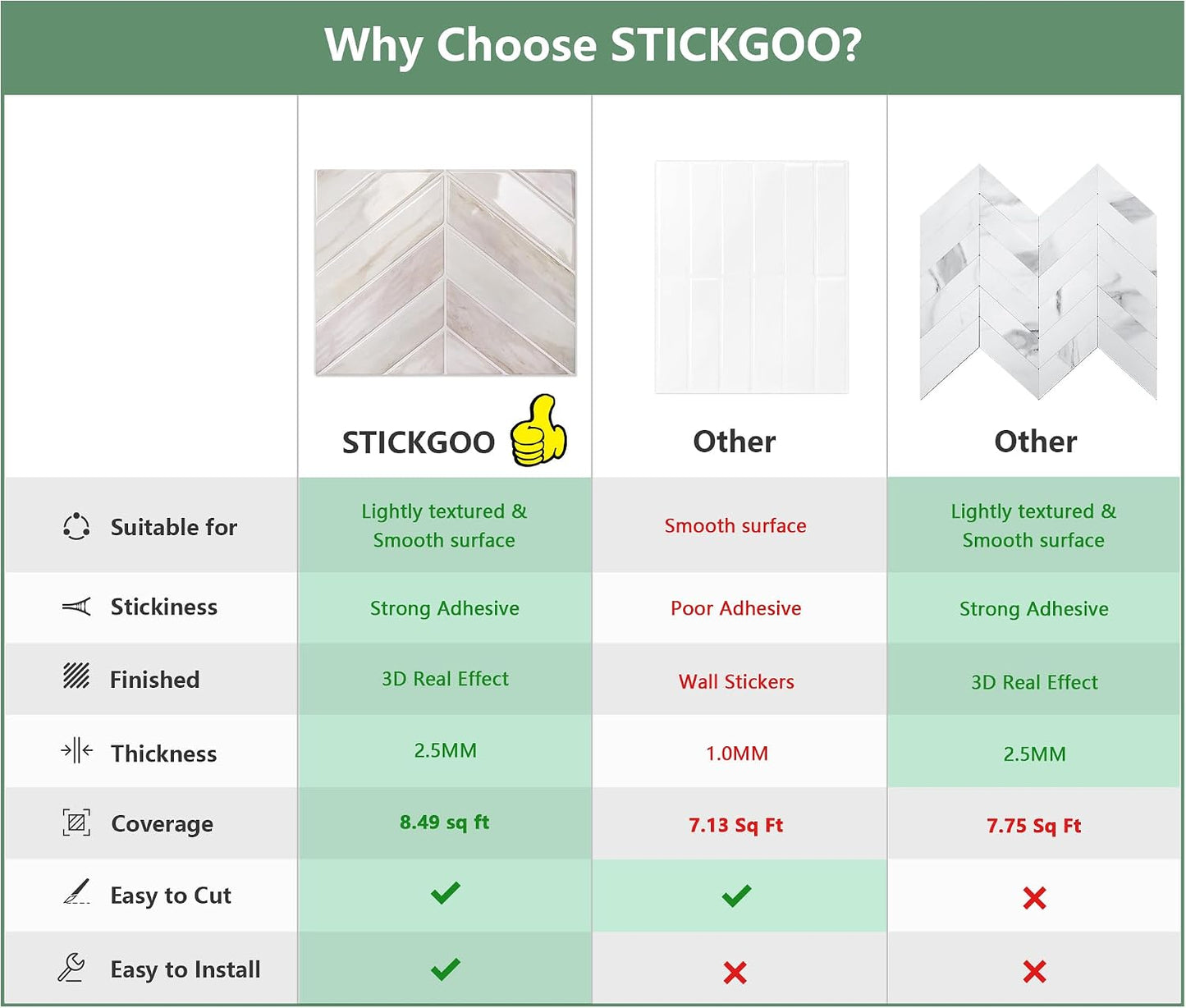 STICKGOO 10 Sheets Thicker Herringbone Peel and Stick Backsplash, 12.6”×9.7” Stick on Wall Tiles, Self Adhesive Tile Sticker for Kitchen Backsplash and Bathroom, White with Grey Grout