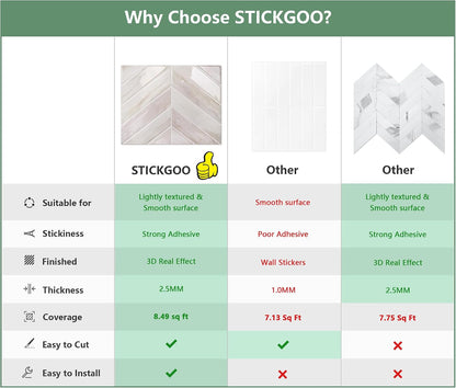 STICKGOO 10 Sheets Thicker Herringbone Peel and Stick Backsplash, 12.6”×9.7” Stick on Wall Tiles, Self Adhesive Tile Sticker for Kitchen Backsplash and Bathroom, White with Grey Grout