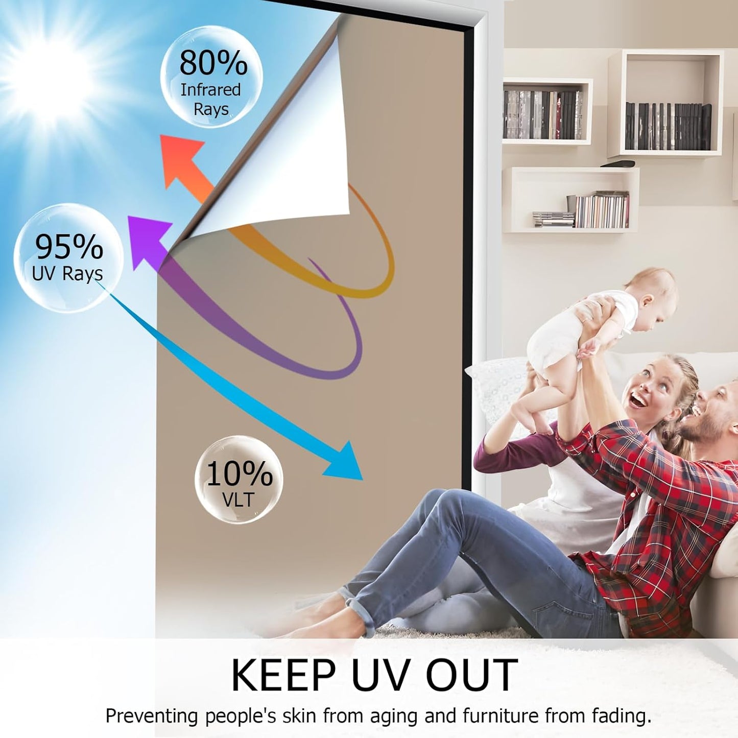 HIDBEA Frosted Window Privacy Film - Non Adhesive Static Cling Glass Stickers Sun UV Blocking Heat Control Door Covering Decals for Home Office, 23.6 x 78.7 Inch