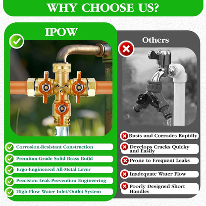 IPOW Upgrade Full Flow Garden Hose Splitter with Stainless Steel Handle, Brass Heavy Duty 2 Way Y Valve Garden Hose Splitter High Flow Spigot Splitter + 6 Rubber Hose Washers with Comfort Grip Use