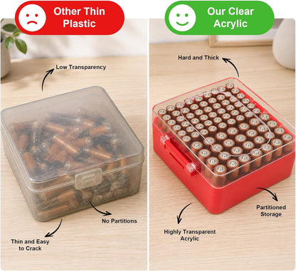 FULLCASE Plastic Battery Organizer with Tester, Battery Storage Case for AA AAA C D 9V Batteries, Portable Battery Holder Box for Home, Travel & Emergency Kits(Case Only) Black