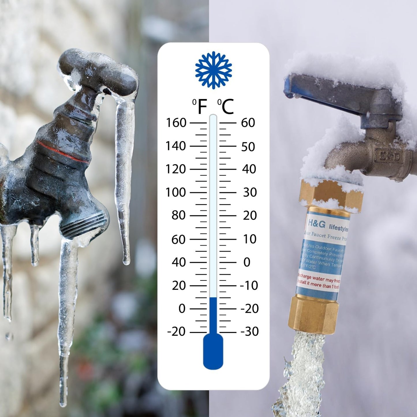 H&G lifestyles Outdoor Faucet Freeze Protection, Heavy Duty Brass Spigot | Replacement Faucet Covers for Winter, Freeze Proof Protector, Easy to Install, Saves Water