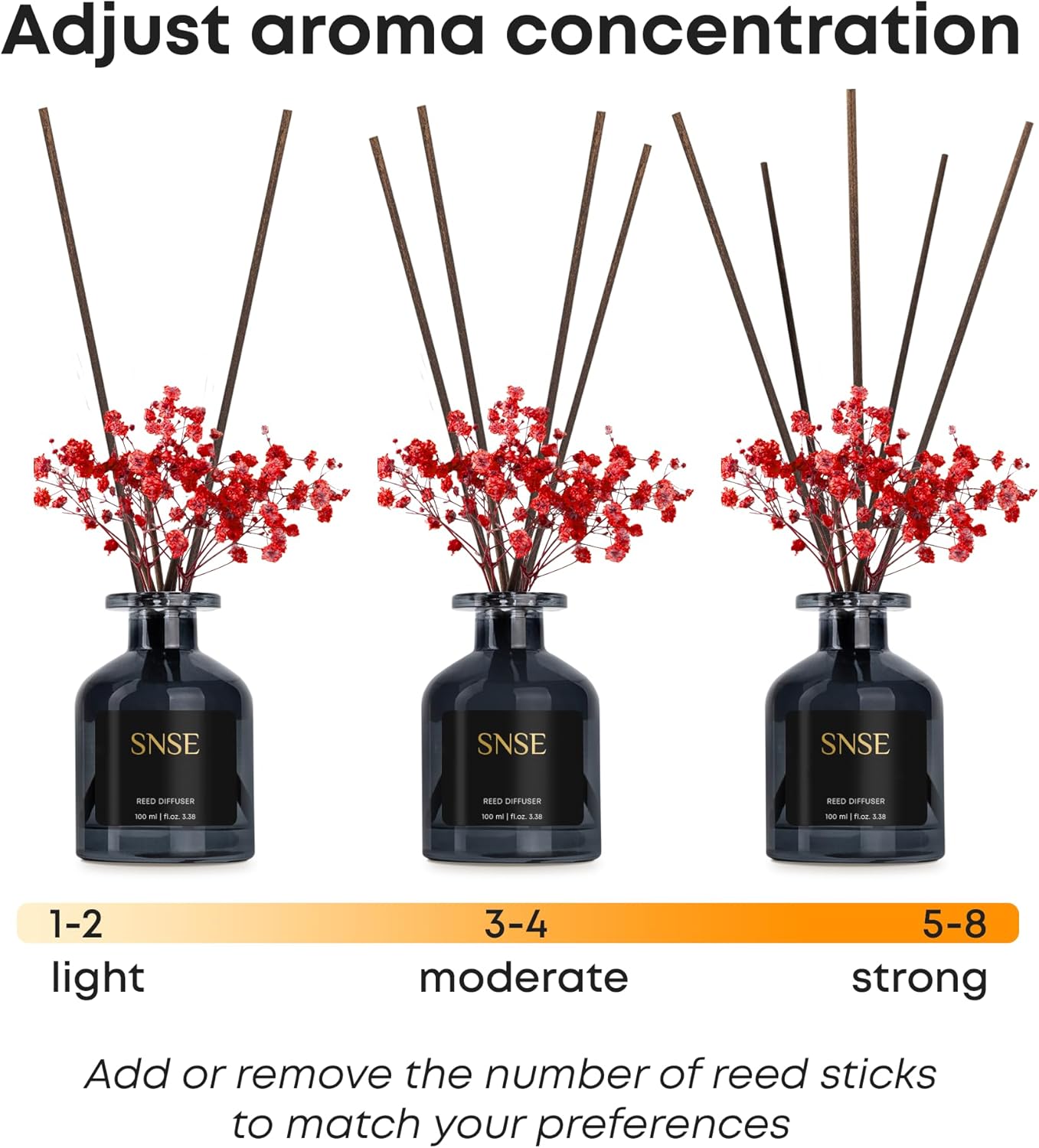 SNSE Tobaco & Vanilla with Flowers Perfumed Reed Diffuser Set | 3.38 oz Scent Fragrance Oil Diffuser for Bedroom, Bathroom, Home Décor and Gift, Decorative Air Fresheners with Sticks