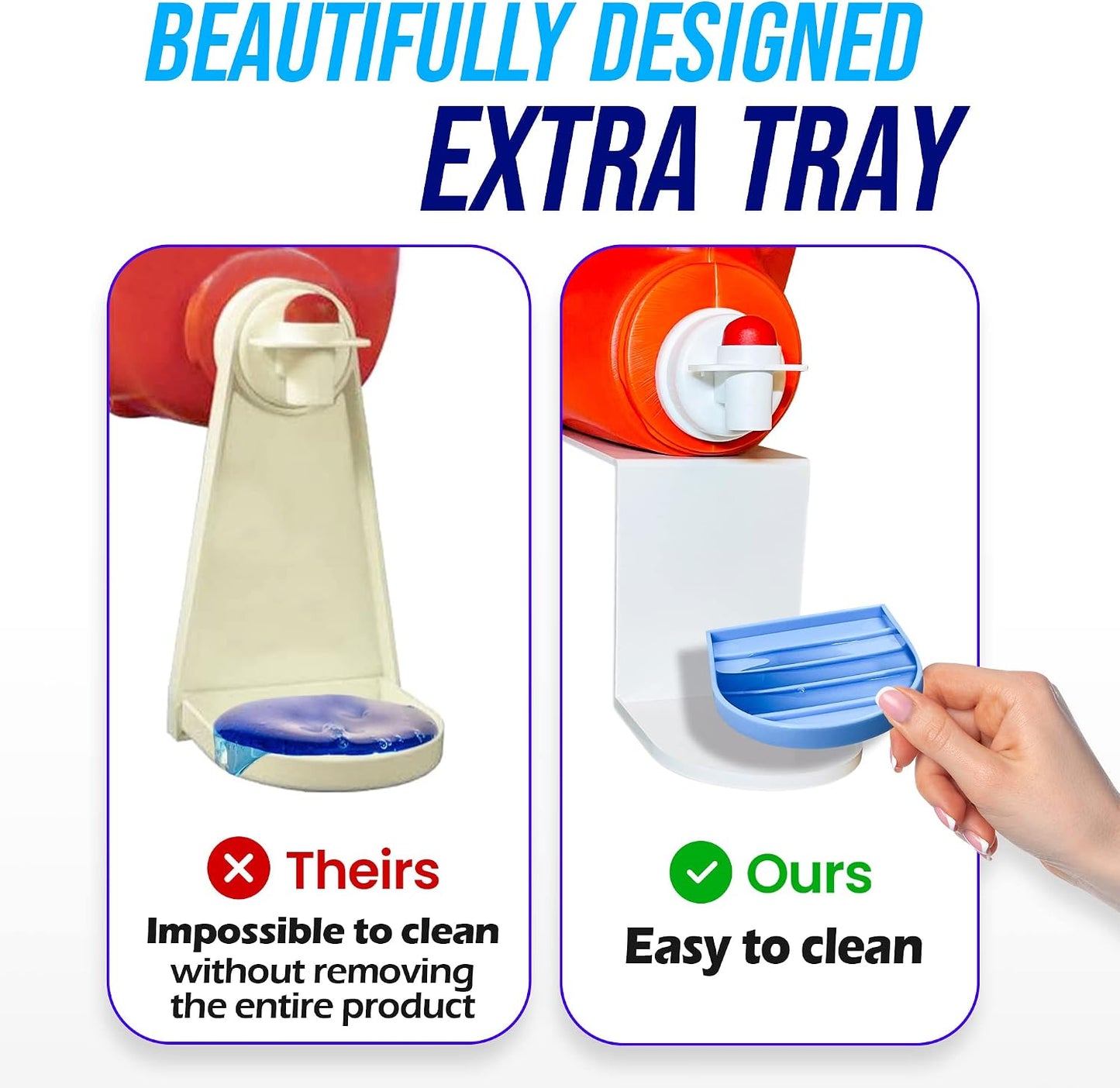 Simplation [2 Pack] Laundry Detergent Cup Holder, Detergent Drip Catcher (Upgraded Drip Tray), No More Mess or Leaks, Grip Style