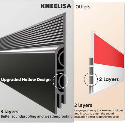 KNEELISA 39" Black Under Door Draft Stopper Exterior,Bottom Door Sweep Sound Proofing,Soundproofing Noise Blocker,Gap Filler Soundproof Seal Strip