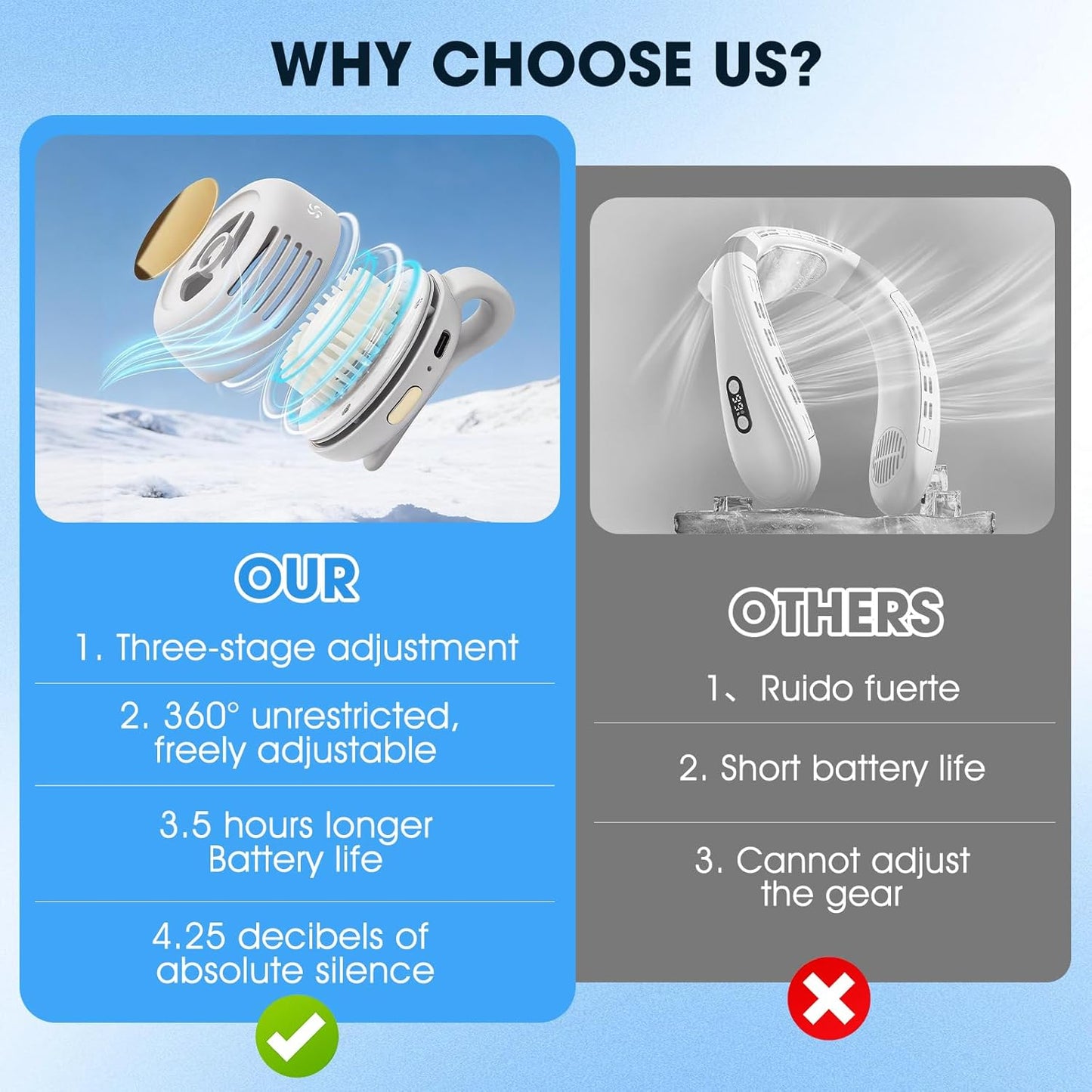 Timeno Portable Clip-On Bladeless Fan, Mini USB Rechargeable 360° Rotatable Fan, 3-Speed Silent Personal Cooling Fan for Outdoor Travel Office (White)